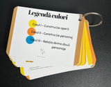 Flashcards cu eseurile de BAC sintetizate 2026