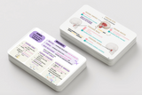 FLASHCARDS BARRONS – UMF TIMIȘOARA