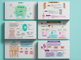 FLASHCARDS BARRONS – UMF CLUJ