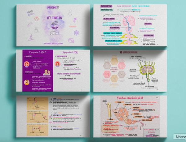 FLASHCARDS CORINT