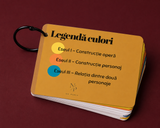 Flashcards cu eseurile de BAC sintetizate 2027