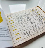 Flashcards BAC ISTORIE - TOATĂ MATERIA