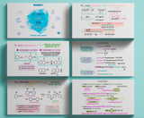 FLASHCARDS CHIMIE ORGANICĂ (hidrocarburi + comp. org. cu funcții simple)