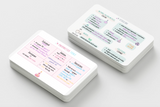 FLASHCARDS CHIMIE ORGANICĂ (hidrocarburi + comp. org. cu funcții simple)